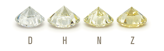 Diamond color grading